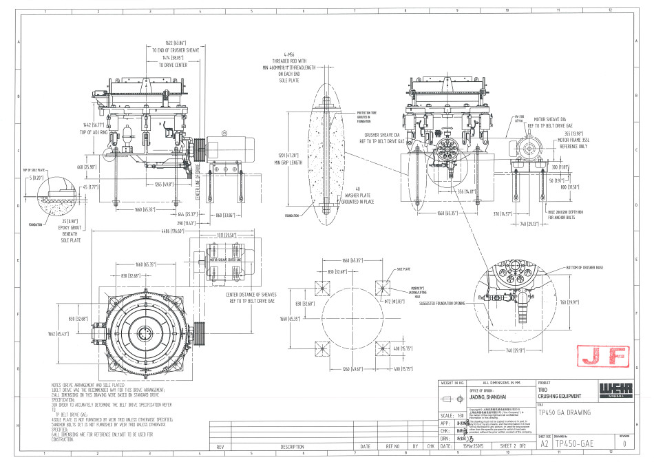Trio TP450 Standard Cone Crusher Nelson Machinery